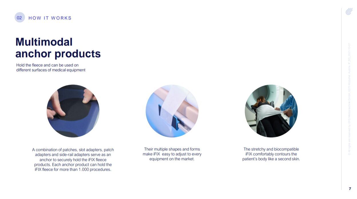 iFIX 7